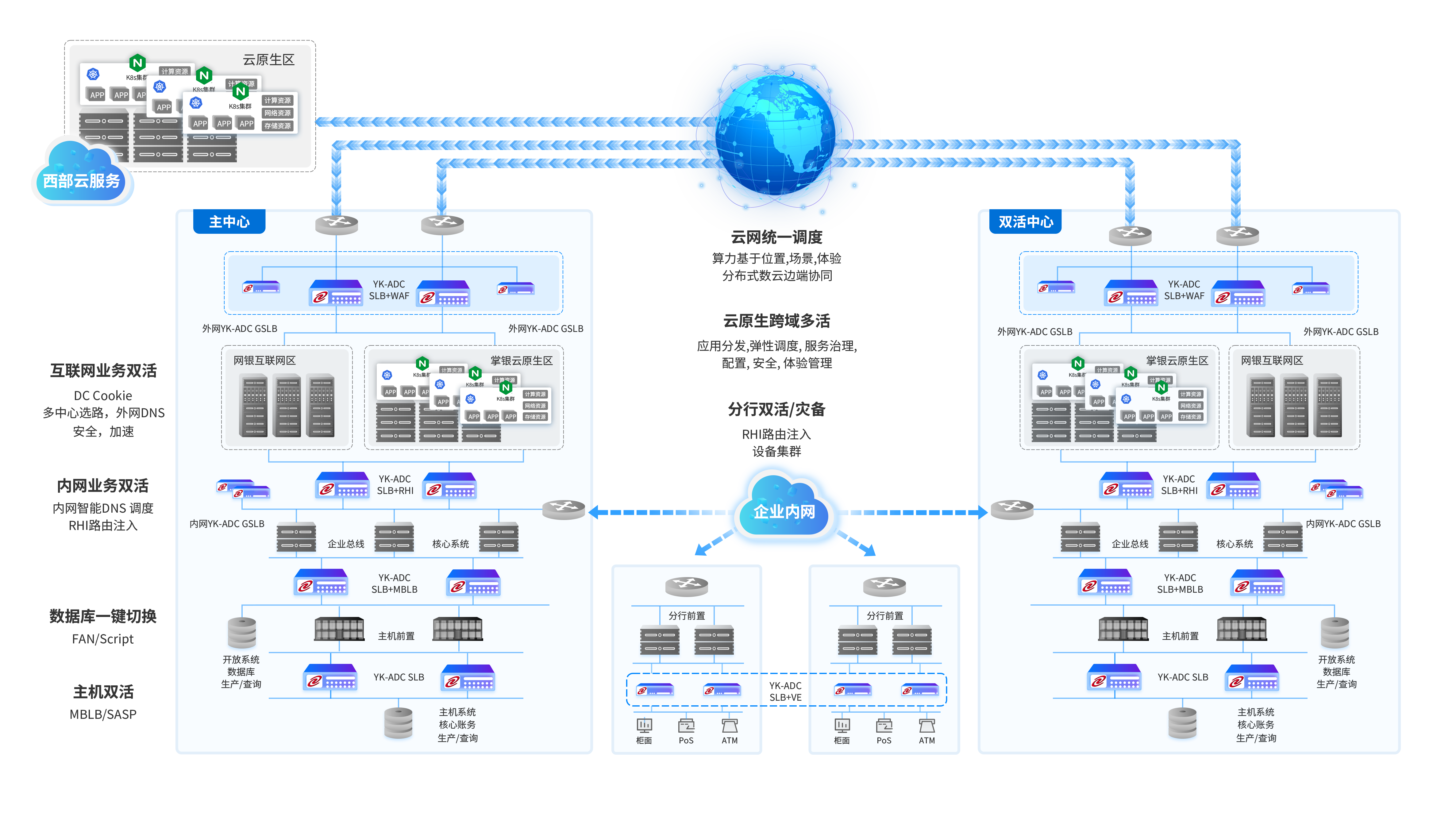 必一运动(B-Sports)通明湖